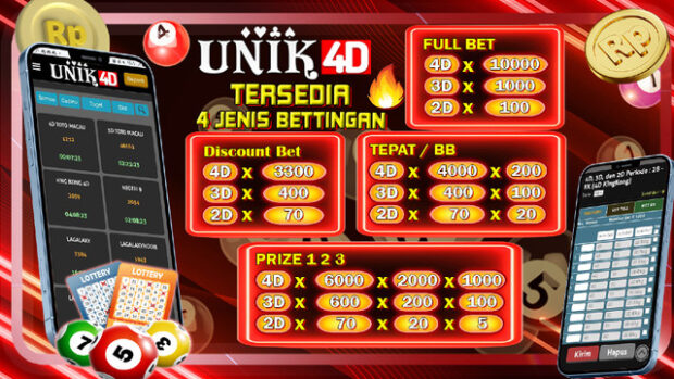 Alternatif Unik4d: Platform Hiburan Digital yang Serupa tapi Berbeda