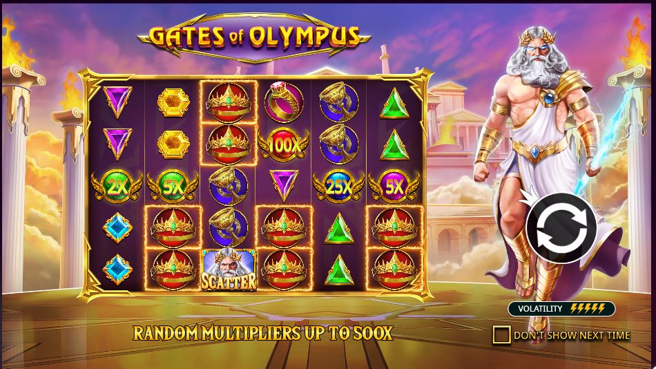 Unik4d Gates of Olympus